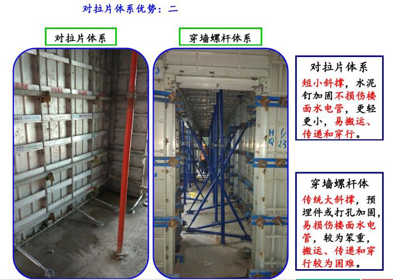 铝模板拉片系统在建筑用模板施工领域的优势